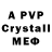 A PVP мука OLGMC